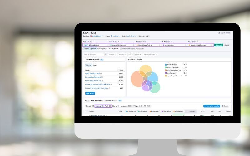 Keyword Gap Analysis