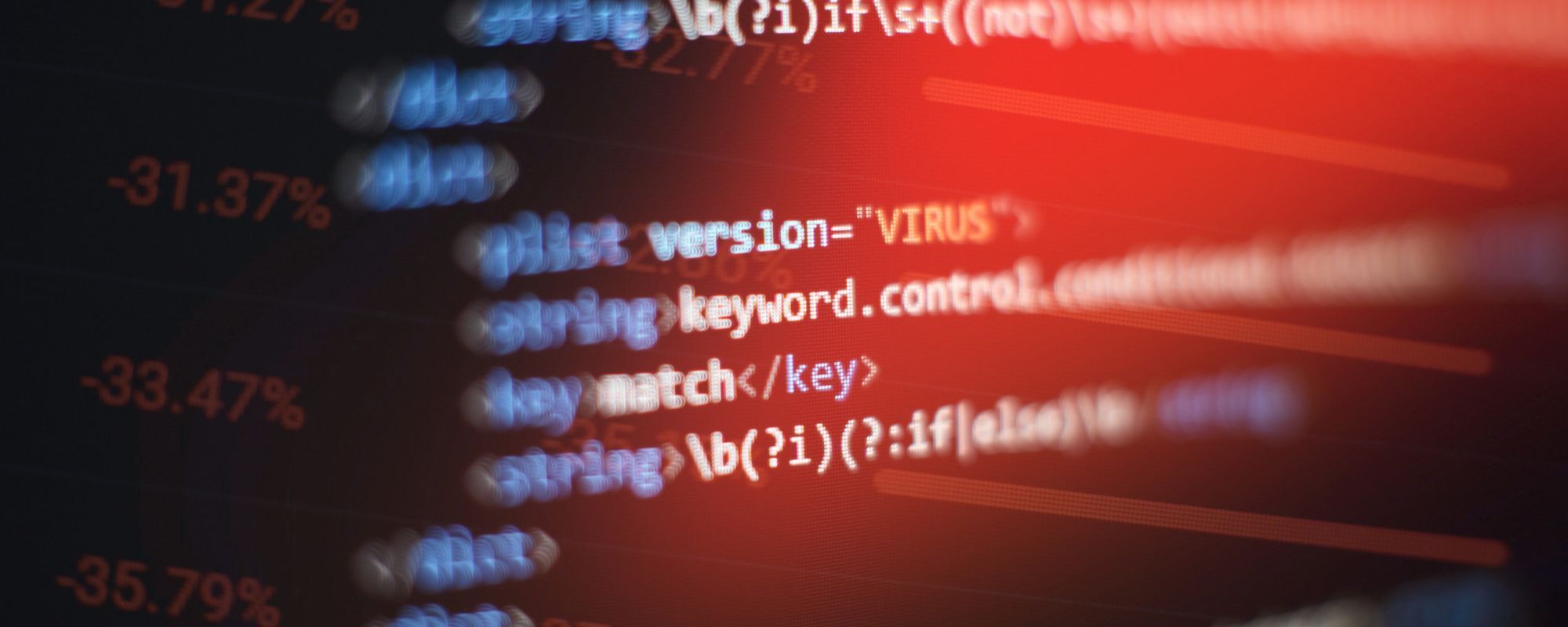 Schema Markup